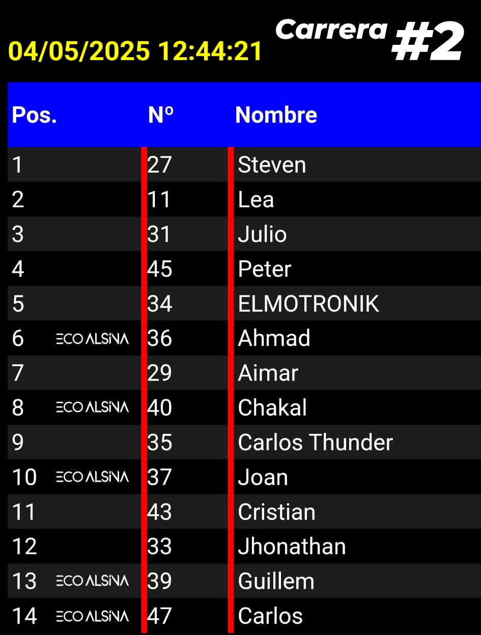 Carrera #2